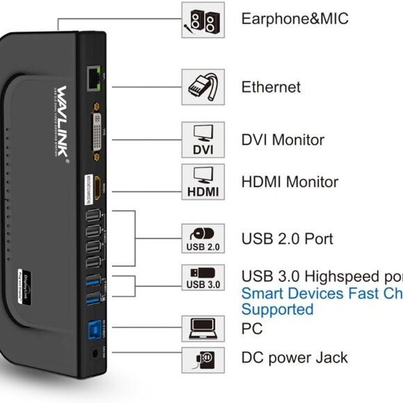 Wavlink Universal Docking Station USB 3.0 Dock with Dual Video Display Outputs - Picture 4 of 8